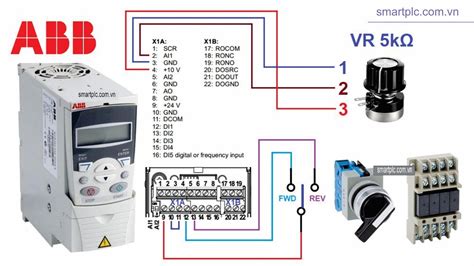 75kW to 500kW. . Abb ach580 fault codes list